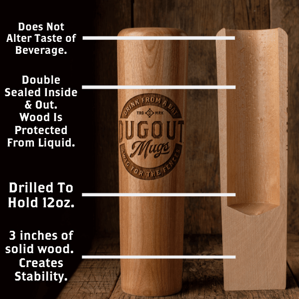 Los Angeles Angels Dugout Mug® | Baseball Bat Mug Collective