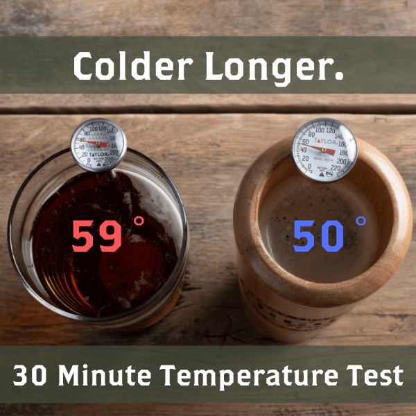 Boston Red Sox Dugout Mug® | Baseball Bat Mug Collective